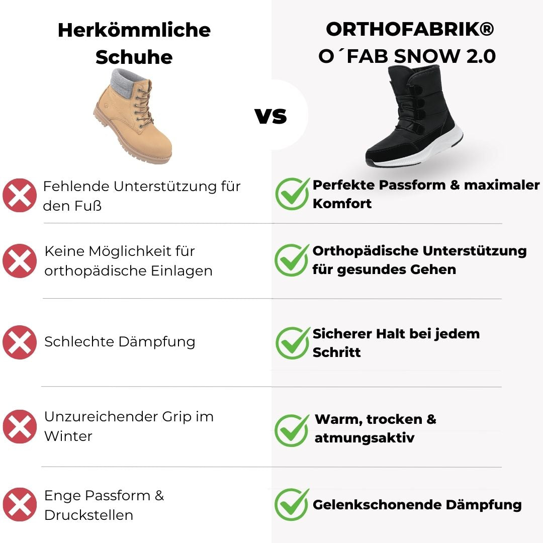 Winterboots O´FAB Snow 2.0