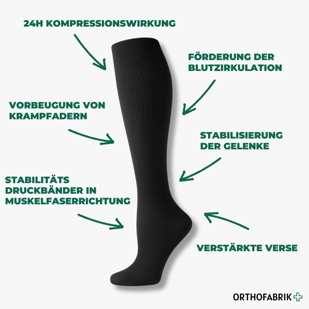 Medizinische Kompressionsstrümpfe gegen Krampfadern