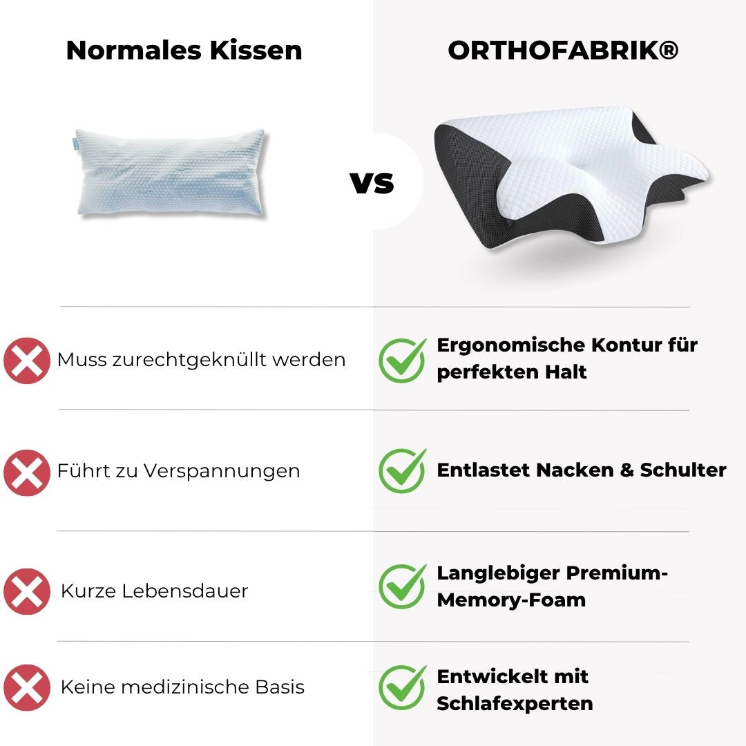 Kissenbezug OrthoDream® Orthopädisches Kissen