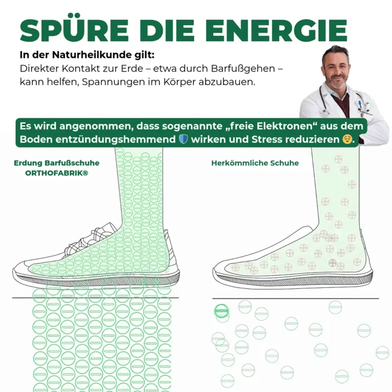 Orthofabrik® Barfußsneaker ERDLING