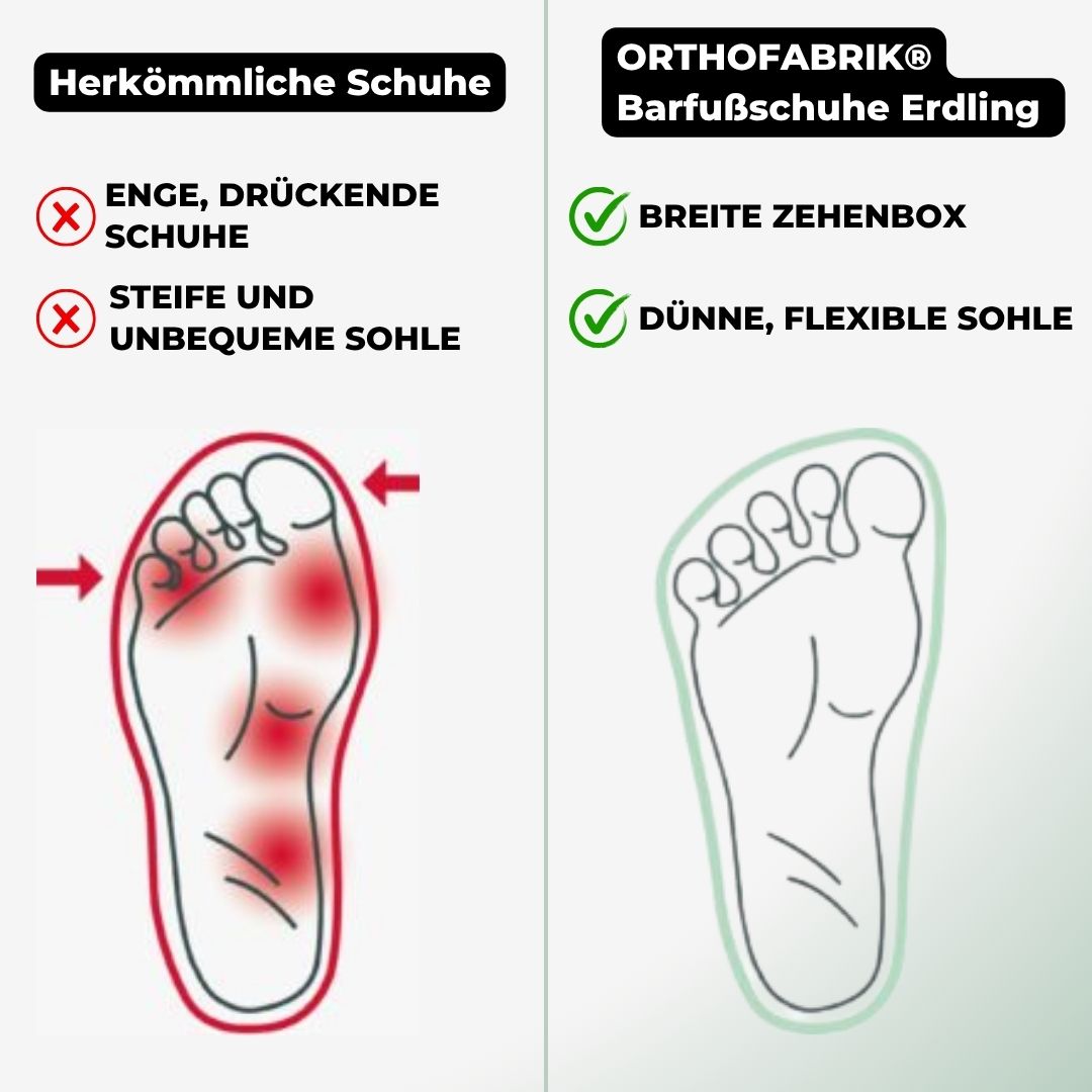 Orthofabrik® Barfußsneaker ERDLING