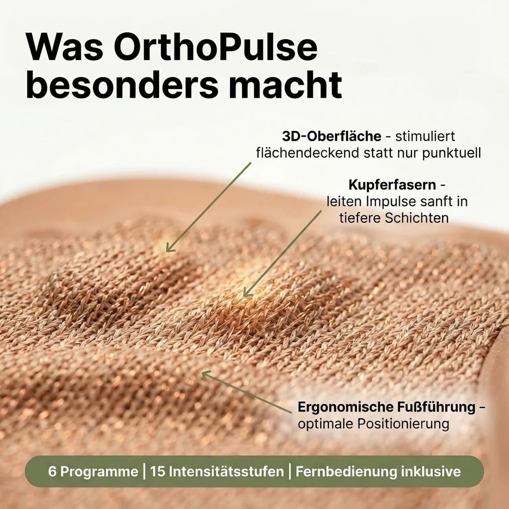 OrthoPulse - Der kabellose Durchblutungsstimulator bei Fußschmerzen & Schwellungen