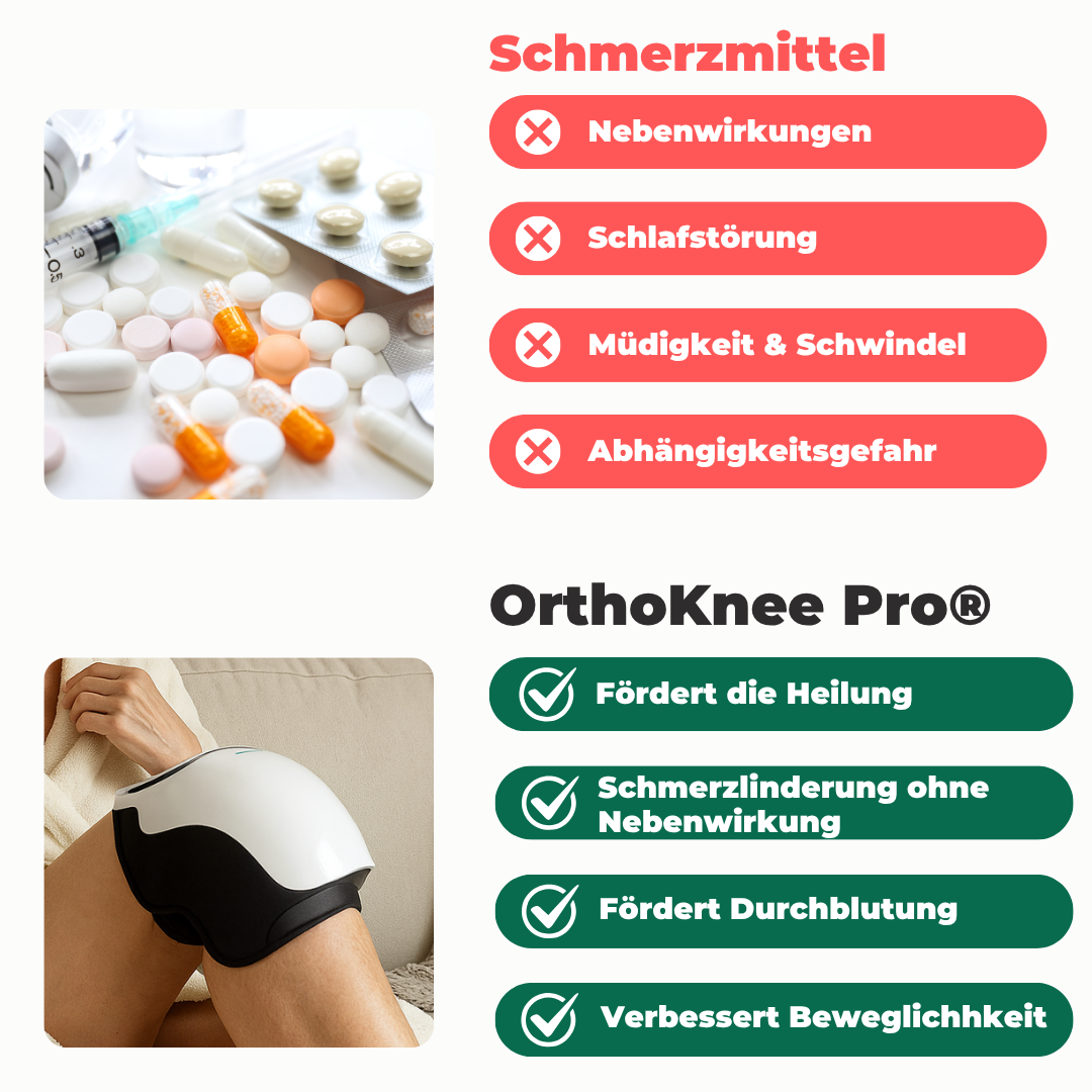 OrthoKnee Pro®