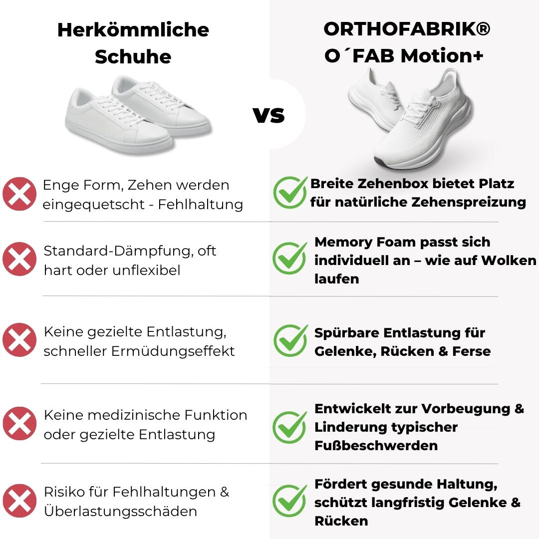 Orthopädische Sneaker O´FAB Motion+