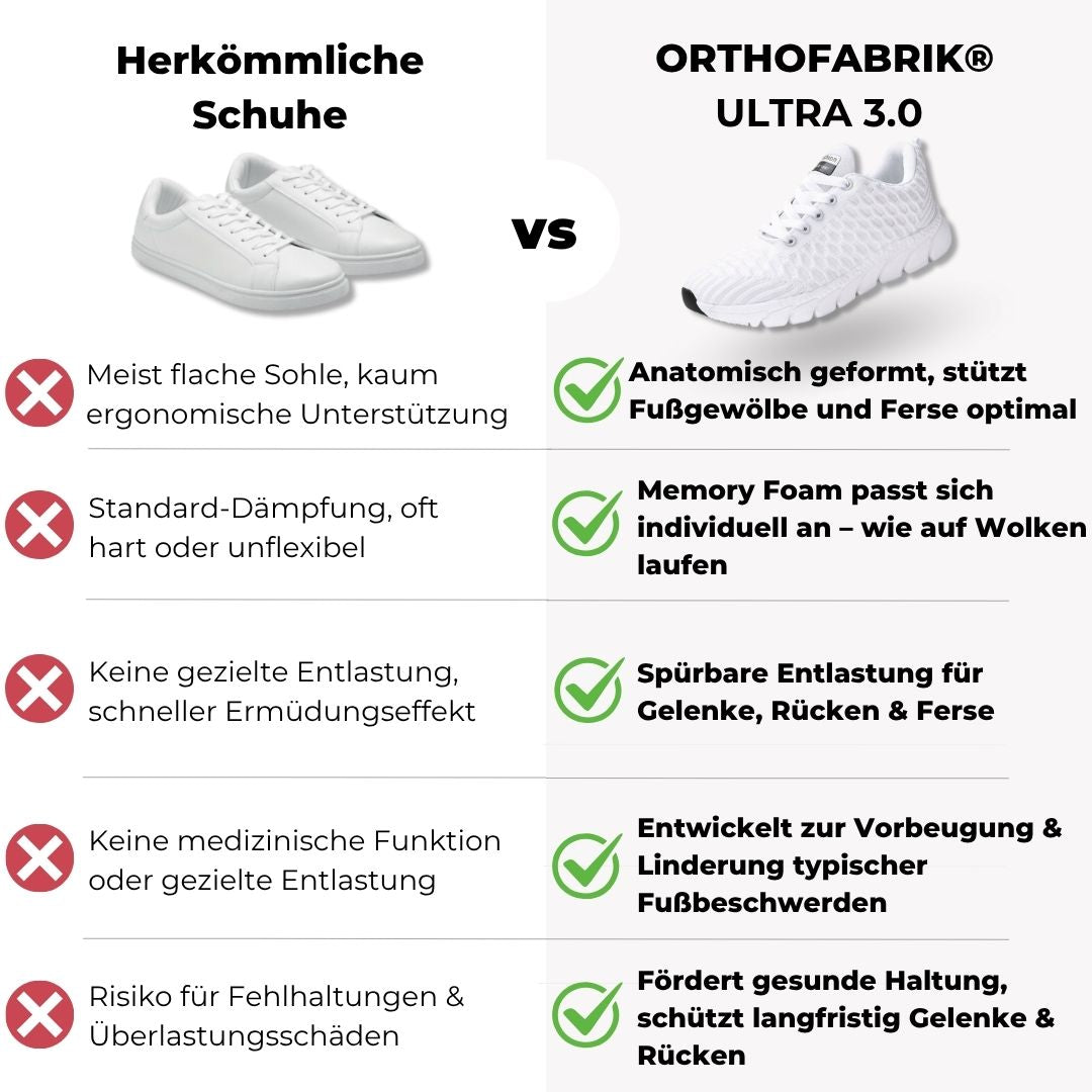 Orthopädische Sneaker Ultra 3.0