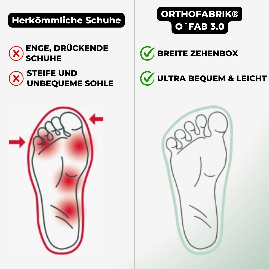 Barfußschuhe O´FAB 3.0