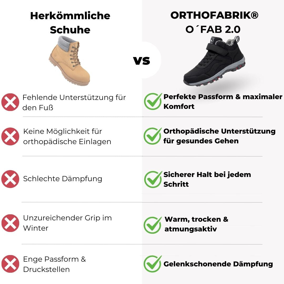 Orthopädische Winterschuhe O´FAB 2.0