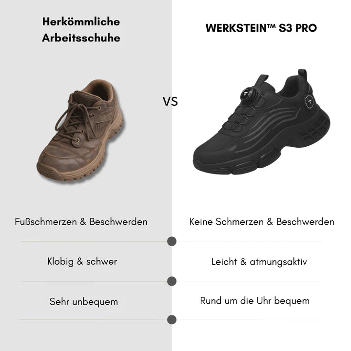 O´FAB S3 PRO - Gemacht für Sicherheit & ganztägigen Komfort