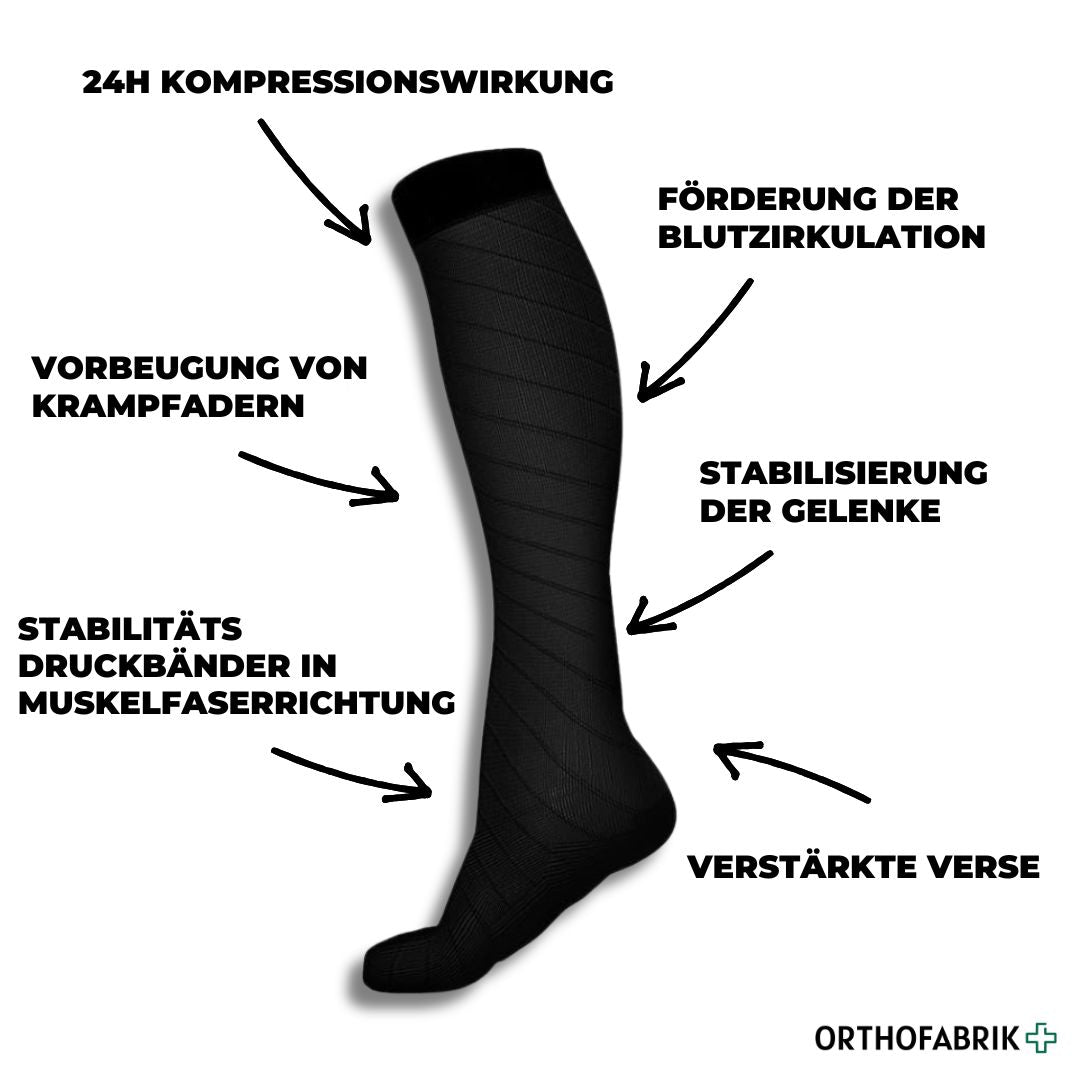 Kompressionsstrümpfe Performance