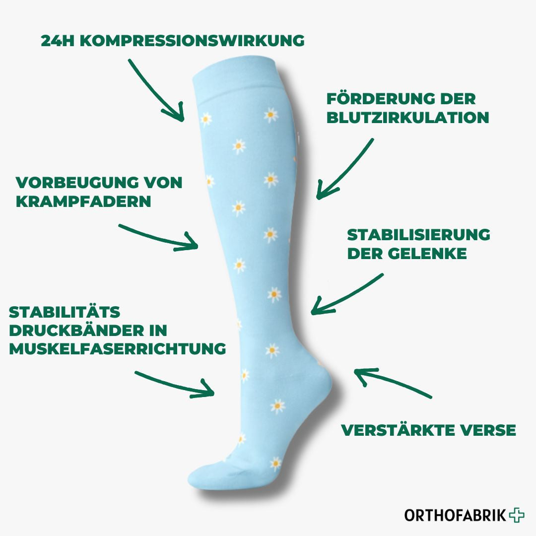 Kompressionsstrümpfe Frühlings-Bestseller-Set