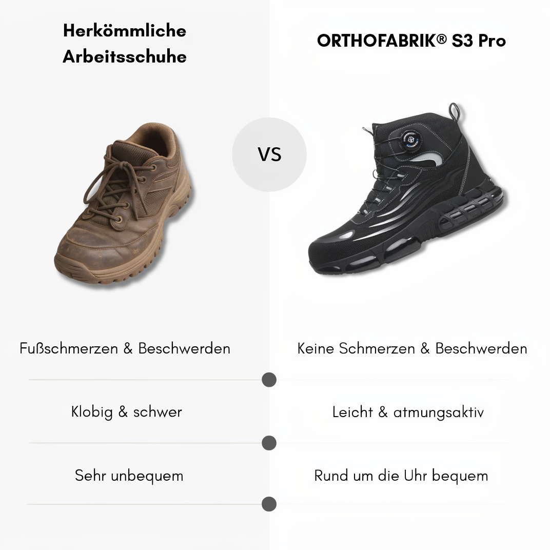 O´FAB S3 Pro Utra - Maximaler Schutz, Komfort & Ausdauer in jedem Einsatz