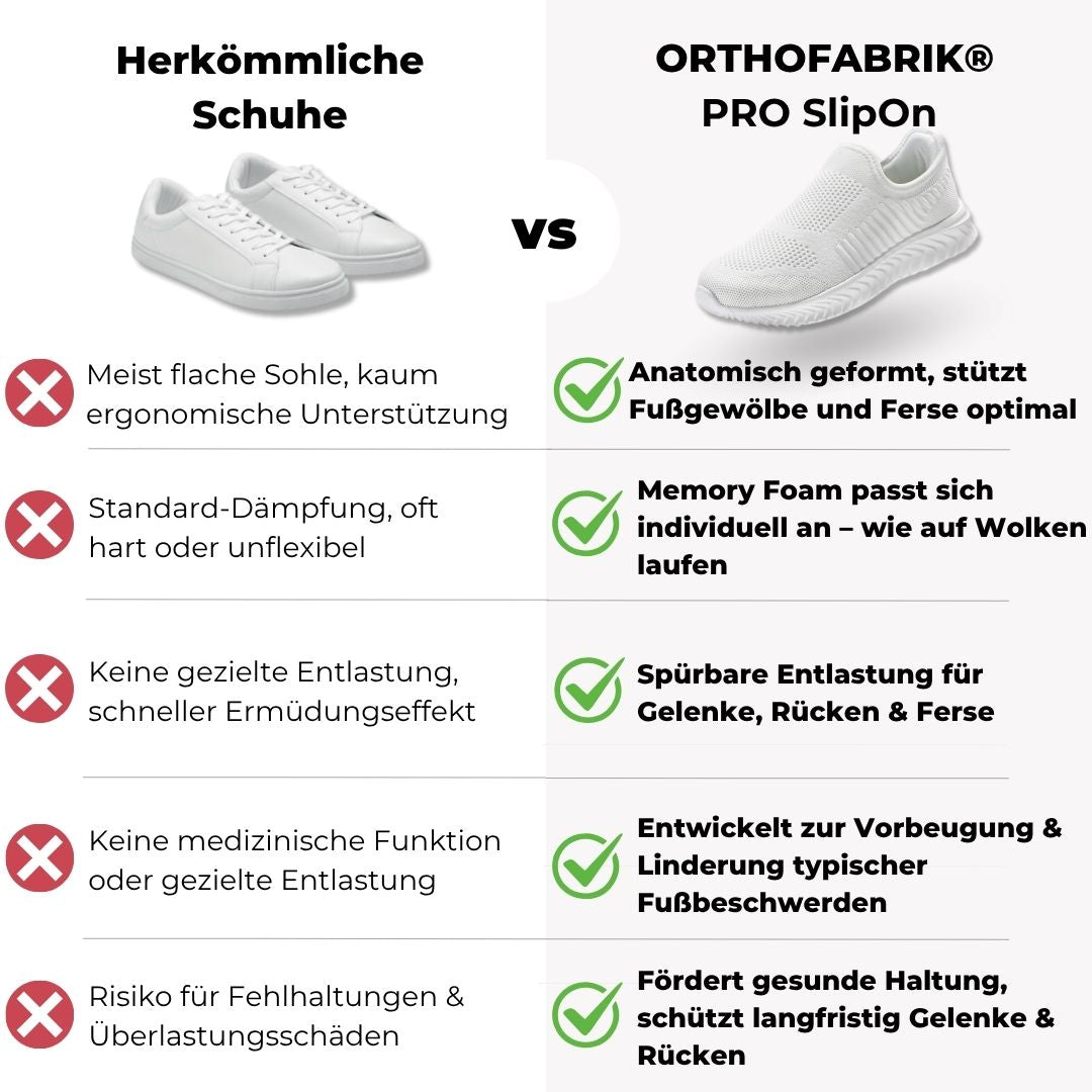 Orthopädische Sneaker Pro SlipOn